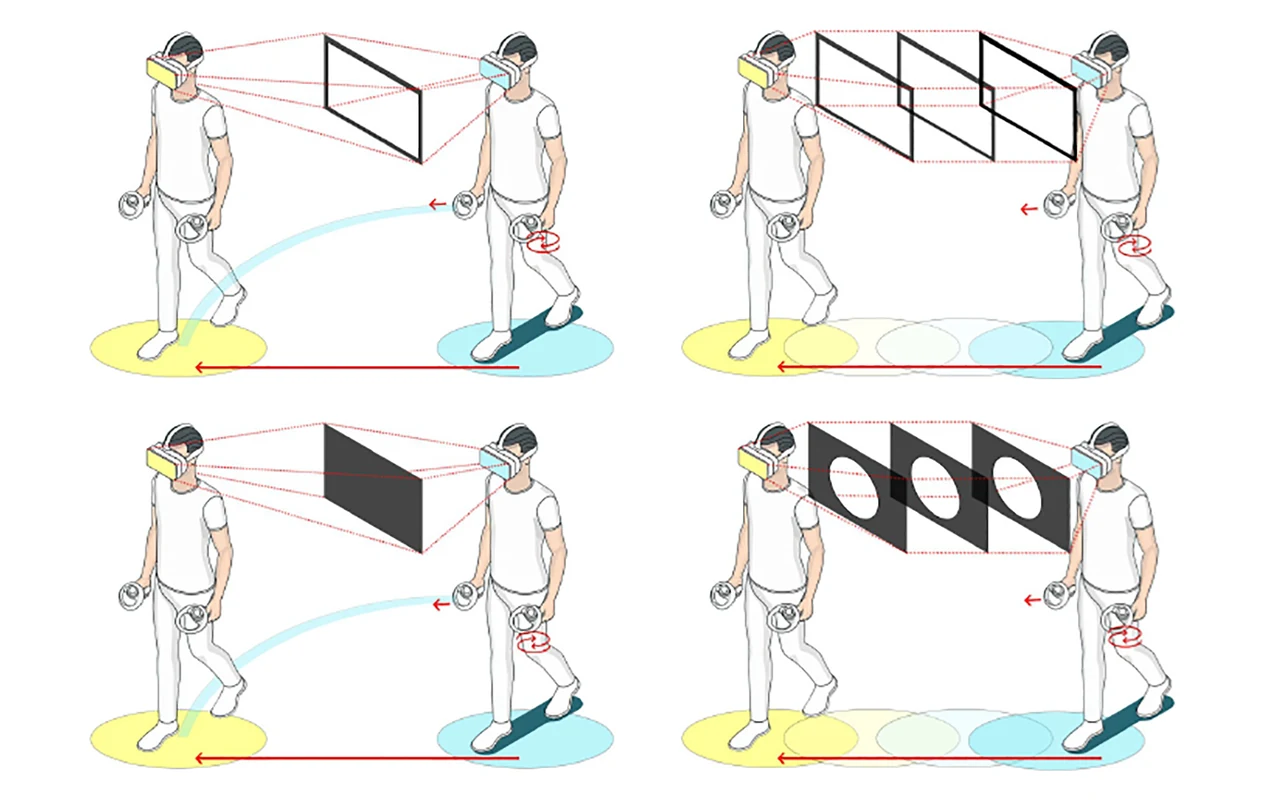 Four VR locomotion techniques: teleportation with and without blinking, and continuous steering with and without tunneling