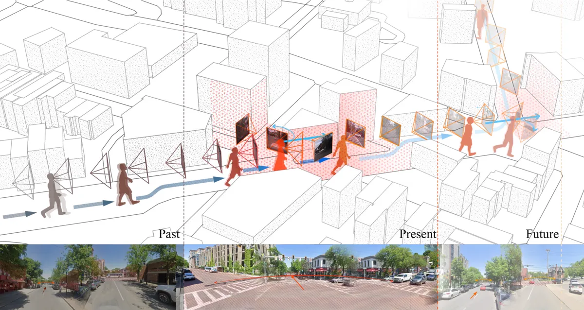 Diagram of a pedestrian's past, present and future path with first-person views