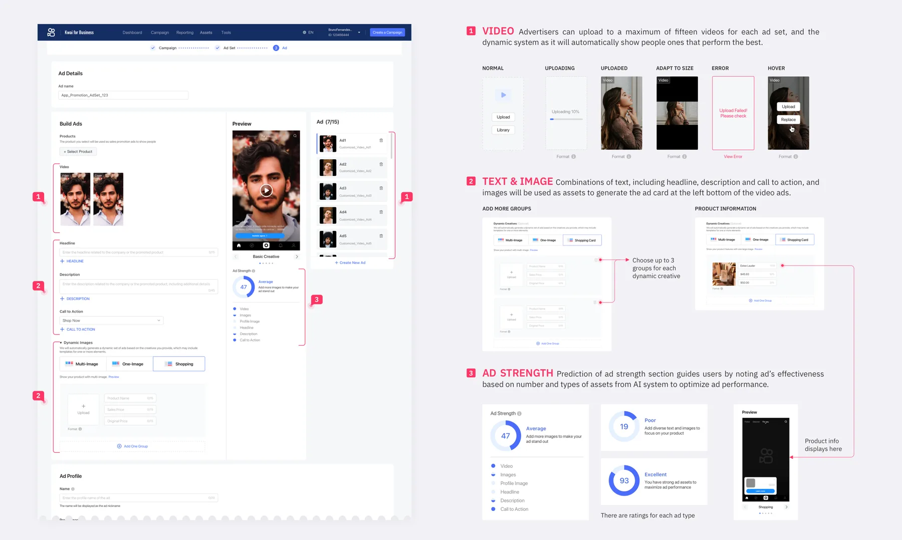 Annotated ad creation screens with video, text and image asset modules