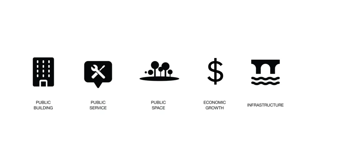 Icons for public building, public service, public space, economic growth and infrastructure